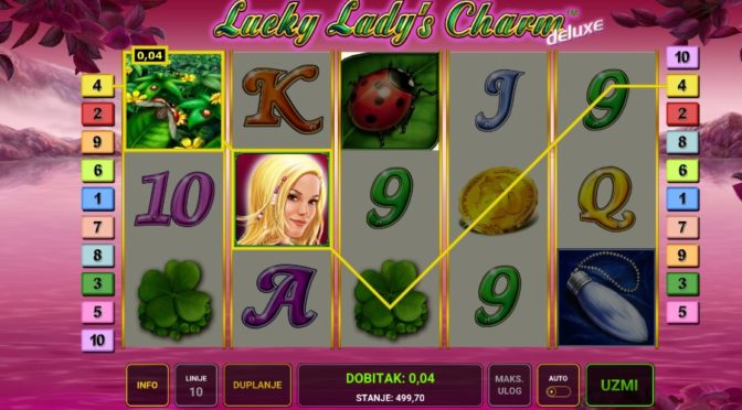 Lucky Lady Charm - tematika slotova
