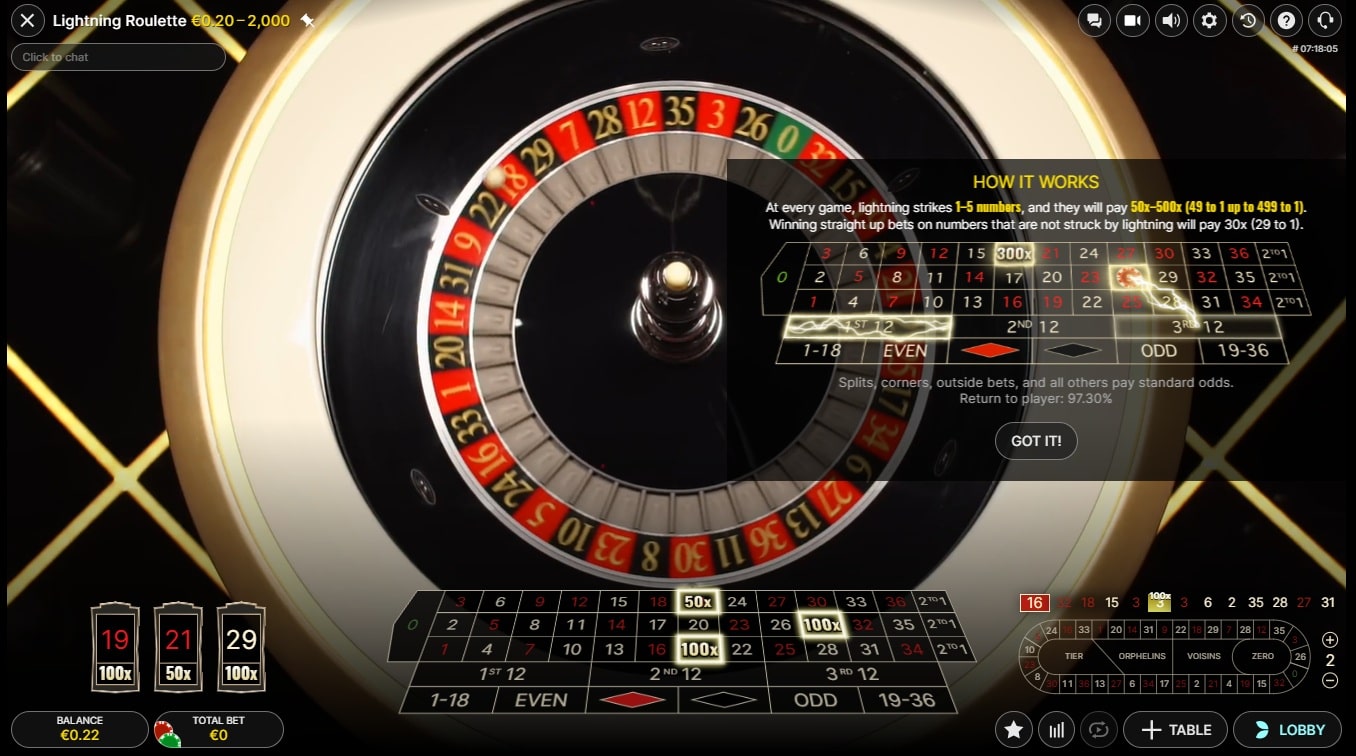 Lightning Roulette