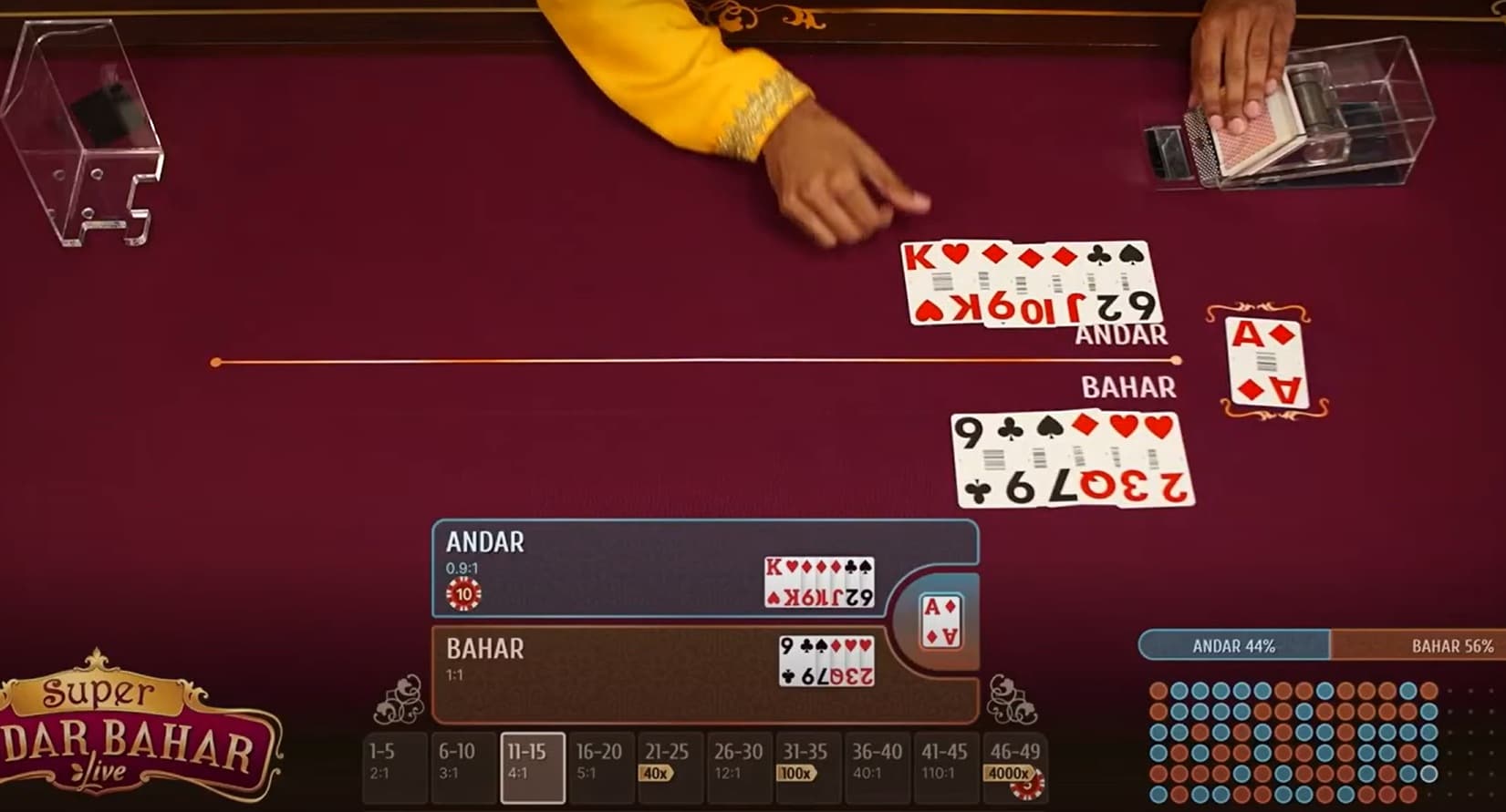 Andar Bahar