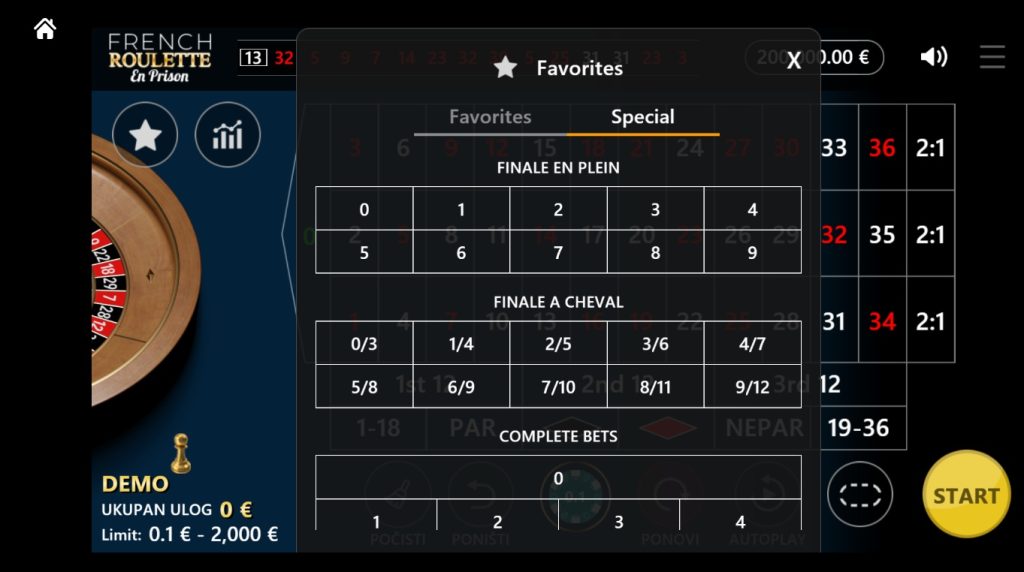 Francuski rulet Finales oklade