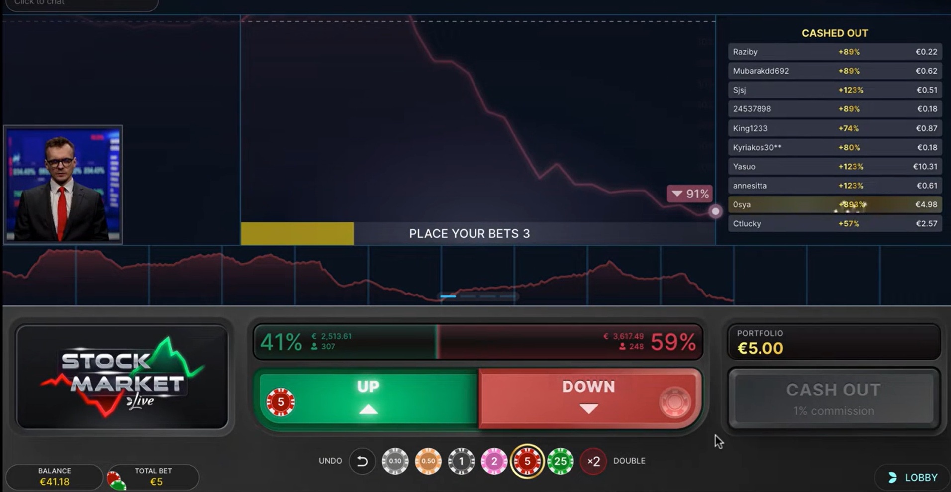 Stock Market casino igra